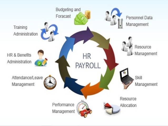 XHRM ERP version: Payroll & Accounting software in Chittagong