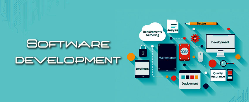 Software Development Company Chittagong